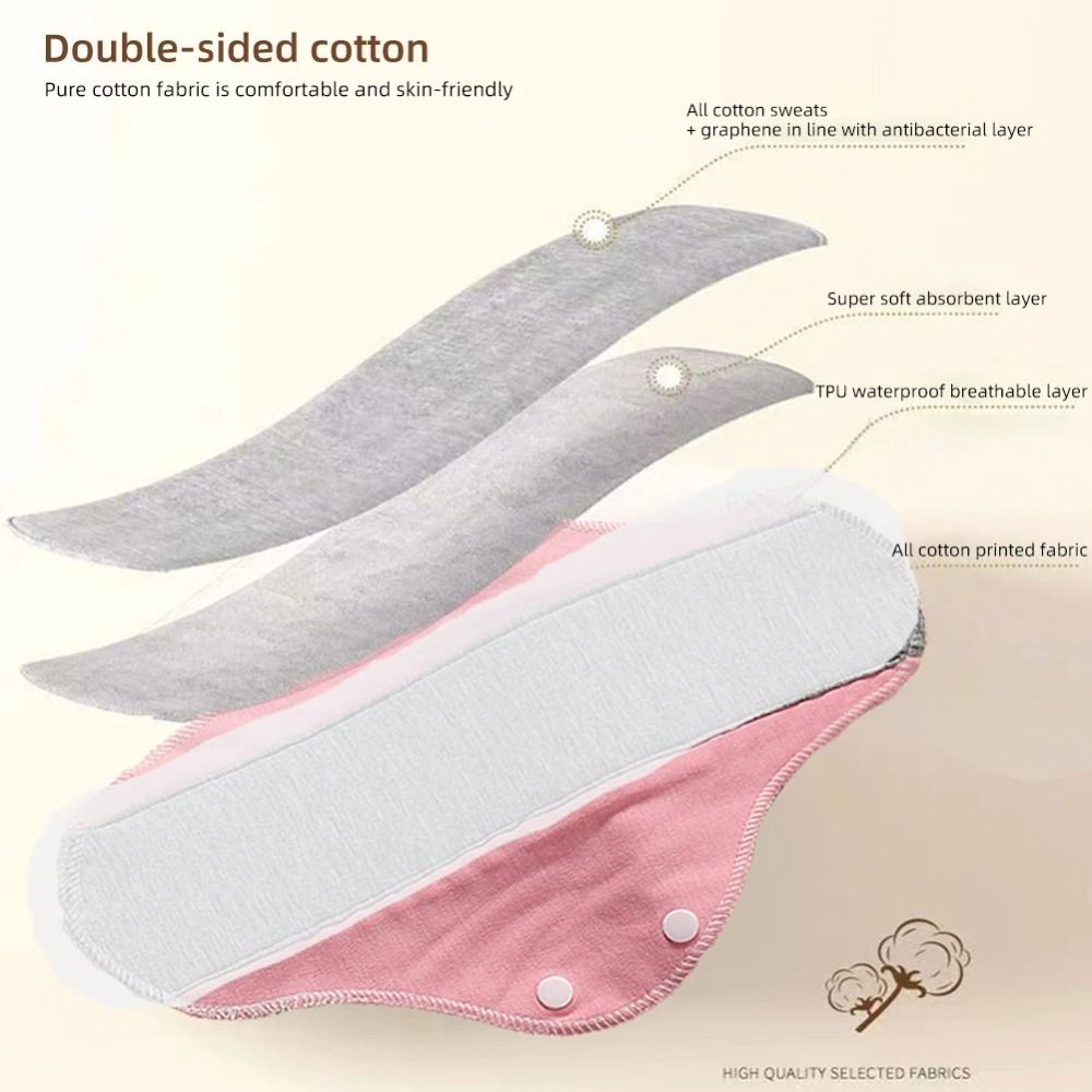Reusable Adult Diaper Cotton N - Period Panty Absorbent recension och pris