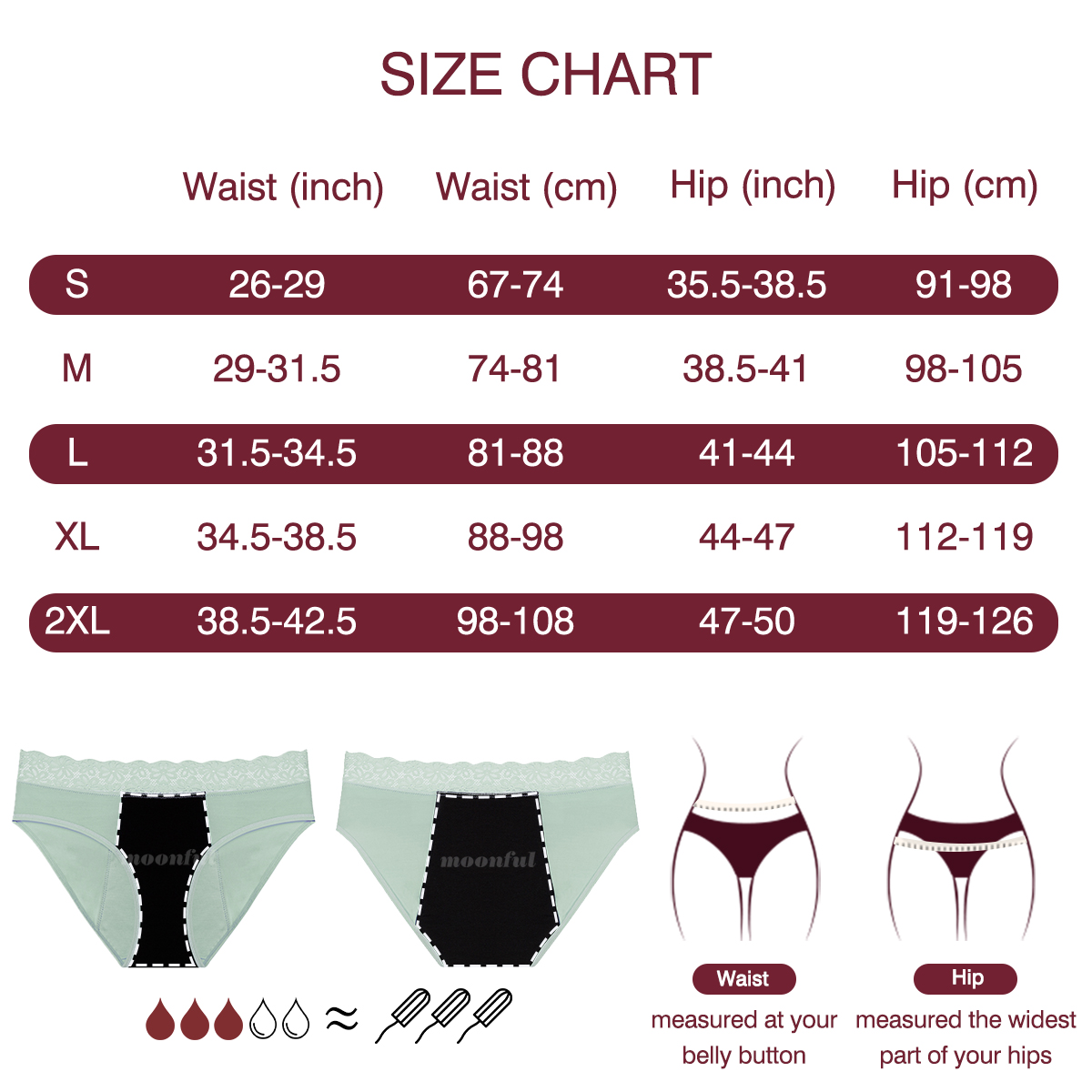 Menstrual Cycle Absorbent Unde - Period Panty Absorbent recension och pris
