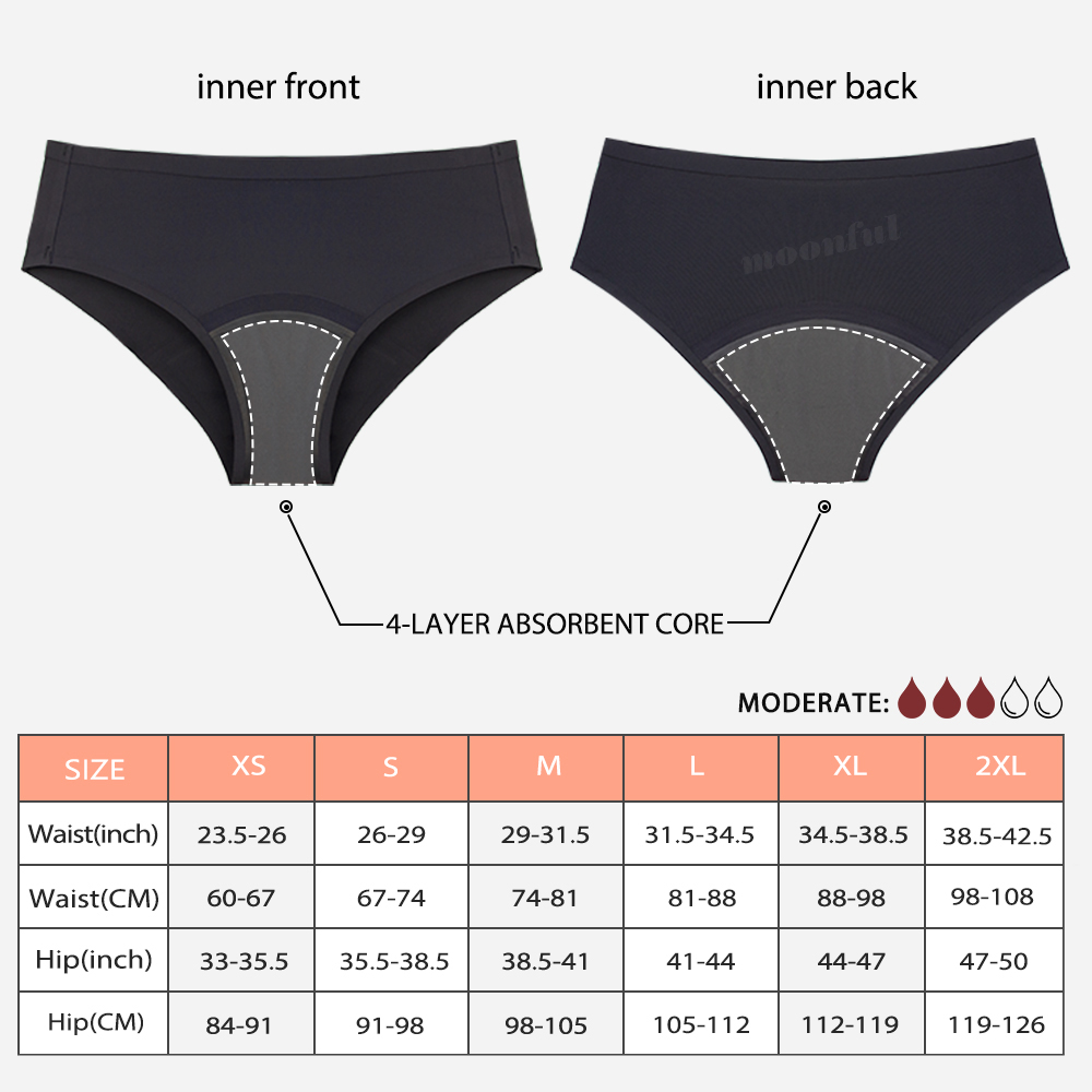 Seamless Menstruation Panties  - Period Panty Absorbent recension och pris