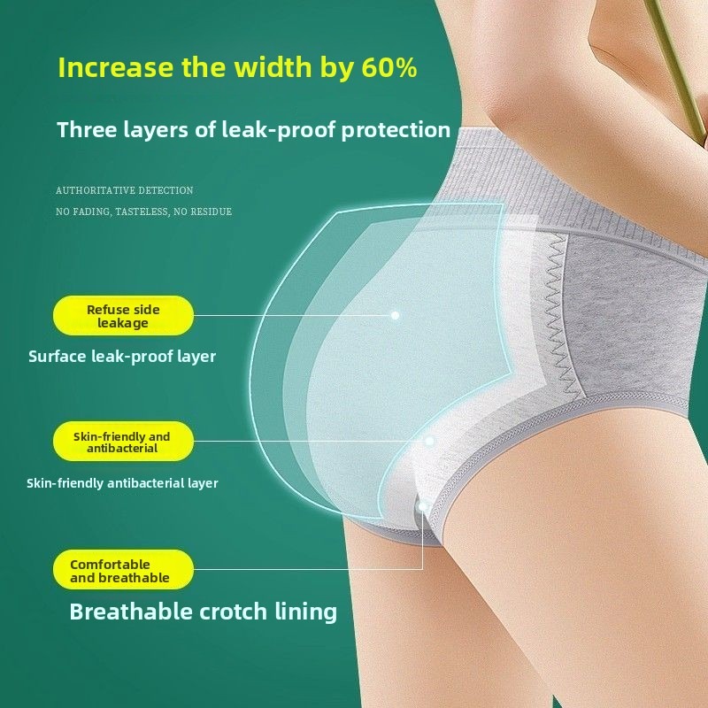 Women High Waist Period Underw - Period Panty Absorbent recension och pris